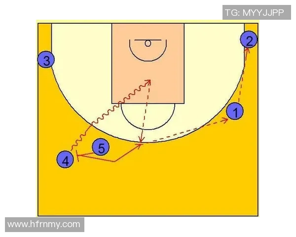 历史骑士与勇士阵容的对决分析与战术探讨 历史骑士与勇士阵容的对决分析与战术探讨