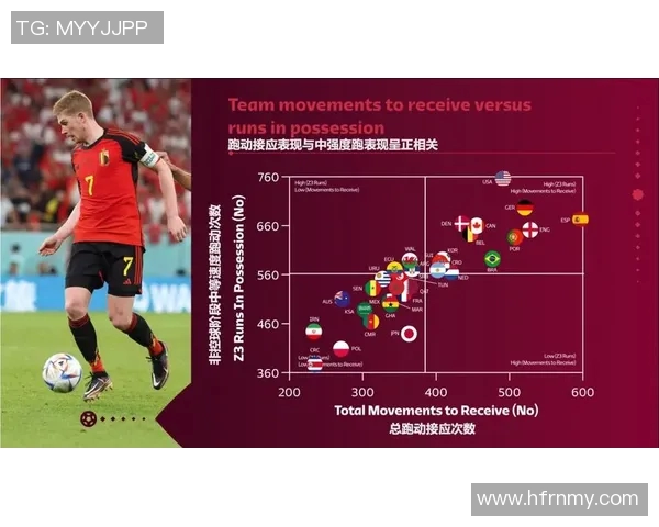 厄德高引领新潮流探讨其在现代足球战术中的重要性与影响力 厄德高引领新潮流探讨其在现代足球战术中的重要性与影响力
