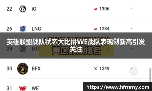 英雄联盟战队状态大比拼WE战队表现创新高引发关注