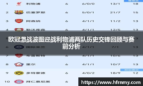 qmh球盟会亚博
